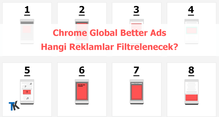 Global Better Ads Standartları
