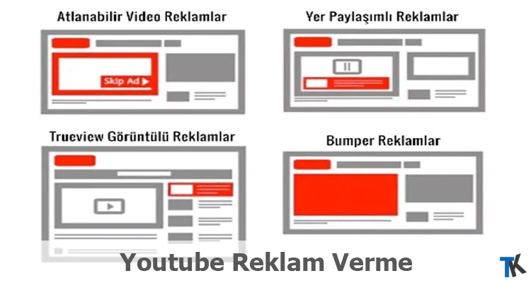 Youtube Reklam Verme